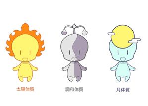 黒犬洋平 (kuroinuyouhei)さんの「太陽」「月」などのキャラクターの製作への提案