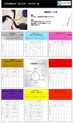 荒川ゆうき (yukiarakawa)さんの【分析シート/デザイン(案)大募集! 】エクセルで作った分析シートのデザイン案を考えてください。への提案