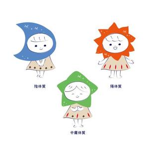 otomoka (otomoka)さんの「太陽」「月」などのキャラクターの製作への提案