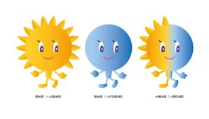 yamaad (yamaguchi_ad)さんの「太陽」「月」などのキャラクターの製作への提案