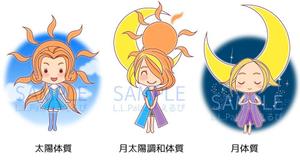 株式会社エルエルパレス／岩気裕司 (elpiy)さんの「太陽」「月」などのキャラクターの製作への提案