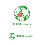 継続支援セコンド (keizokusiensecond)さんのトコマルシェ（TOCO MARCHE)  ショップサイトであり、商品名への提案