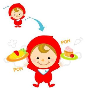 ニコゴリ (keiko_takahashi)さんの人型のTwitter用キャラクターの制作への提案
