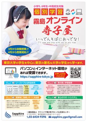 Hi-Hiro (Hi-Hiro)さんの霧島オンライン寺子屋への提案