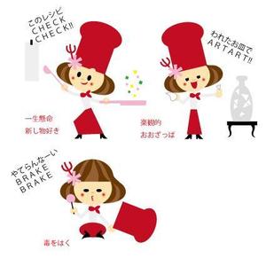 hakka (hakka)さんの人型のTwitter用キャラクターの制作への提案