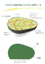 カイデザイン (Graphic_taro)さんのホール型、寿司ケーキの提案への提案