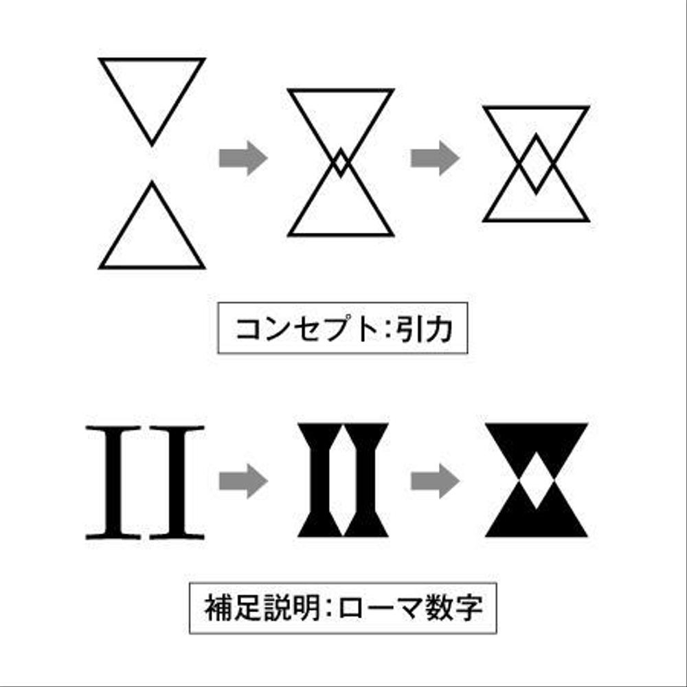 芸術プラットフォームコミュニティのロゴデザイン