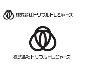 なべちゃん (YoshiakiWatanabe)さんの会社のロゴマーク作成への提案