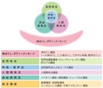akima05 (akima05)さんのサイト内の図解っぽいイラスト2種への提案