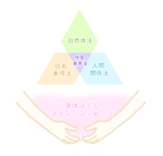 床山すずり (suzuri_tokoyama)さんのサイト内の図解っぽいイラスト2種への提案