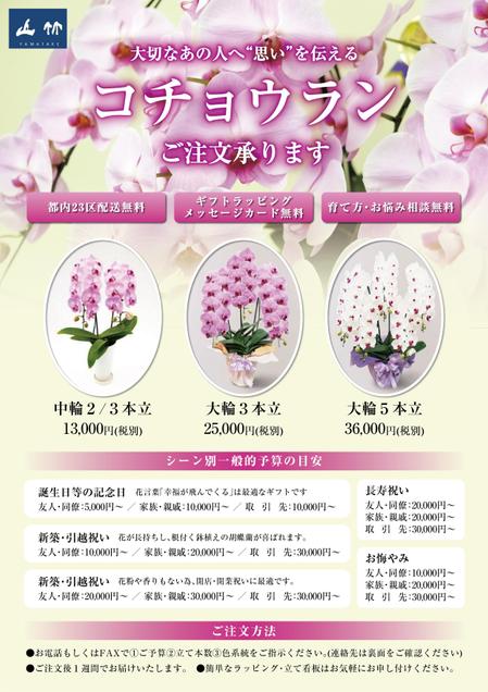 販促チラシ印刷5 製品概要 株式会社デネット