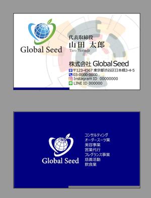 さんの株式会社Global Seed の名刺作成への提案