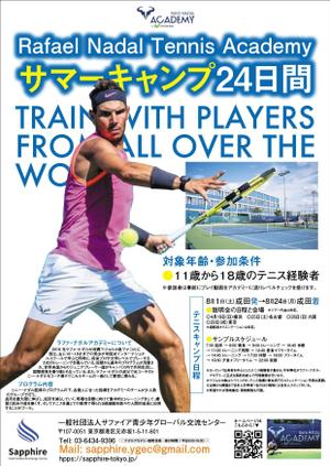 Chappy (chappy02)さんのRafael Nadal Tennis Academyサマーキャンプ２４日間への提案