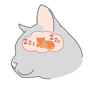 エディ (eddy15)さんの脳内メーカーのようなイラストを猫verで3つ描いてほしい(参考画像多数あり)への提案