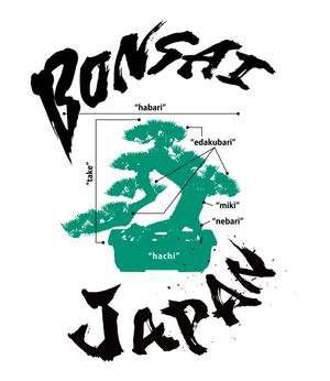 STUDIO ZEAK  (omoidefz750)さんの外国人が思わず買いたくなるＴシャツをつくりたいへの提案
