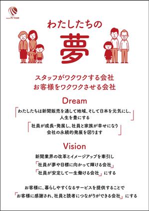デザインマン (kinotan)さんの会社の｢経営理念｣ポスターデザインへの提案