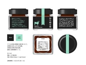 Osanai design studio (Osanaidesignstudio)さんの肉を食べるときに付ける味噌、しかも香辛料が効いた旨辛味噌の瓶詰を新たに作りました。パッケージ依頼ですへの提案