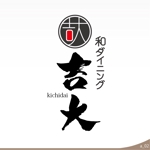 ninjin (ninjinmama)さんの居酒屋のロゴを作成して頂きたいです。への提案
