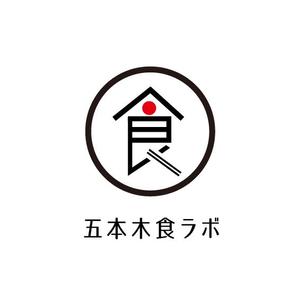 as (asuoasuo)さんのプロジェクト名（店名）「五本木食ラボ〜産地と地域をつなぐ〜」のロゴへの提案