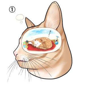 黛 (Yurichiao-70)さんの脳内メーカーのようなイラストを猫verで3つ描いてほしい(参考画像多数あり)への提案