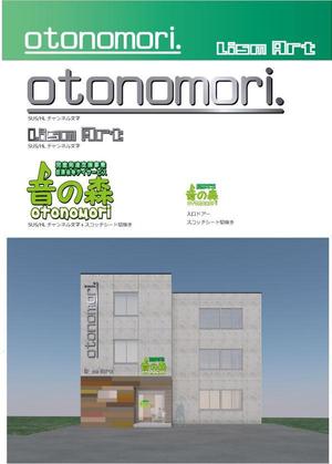 gtanakaさんの児童福祉施設の看板への提案