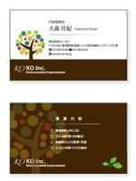shashindo (dodesign7)さんのりんごに関する事業と環境事業をしている会社の名刺デザイン制作への提案