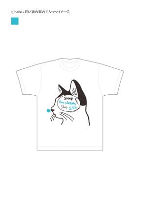 gurakura (gurakura)さんの脳内メーカーのようなイラストを猫verで3つ描いてほしい(参考画像多数あり)への提案
