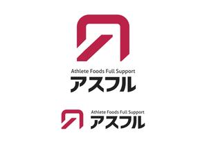 なべちゃん (YoshiakiWatanabe)さんのスポーツ食材提供サイト「アスフル」のロゴへの提案