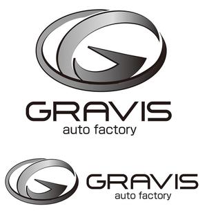 田中　威 (dd51)さんの「GRAVIS　auto factory」への提案