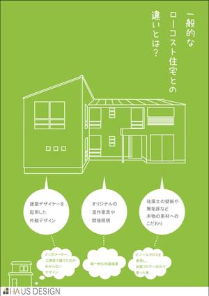 SAI (sai33)さんのモデル住宅展示場の「家づくり啓蒙パネル」制作への提案