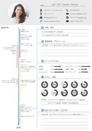 カイデザイン (Graphic_taro)さんの職務経歴書の新しいデザインを提案していただける方を募集しますへの提案