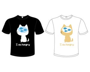 スノードロップ (snowdropxxx)さんの脳内メーカーのようなイラストを猫verで3つ描いてほしい(参考画像多数あり)への提案