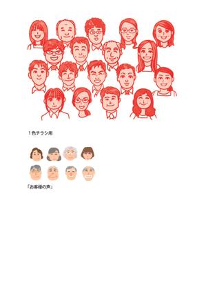 スギオデザイン ()さんの会社ホームページ掲載似顔絵依頼への提案