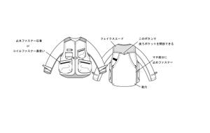 Koh0523 (koh0523)さんの【BtoC向け】電動ファン付きウエアのデザイン募集【継続プロジェクトあり】への提案