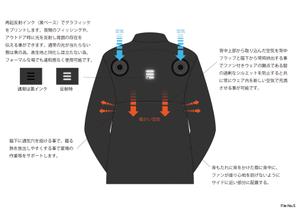 カイデザイン (Graphic_taro)さんの【BtoC向け】電動ファン付きウエアのデザイン募集【継続プロジェクトあり】への提案