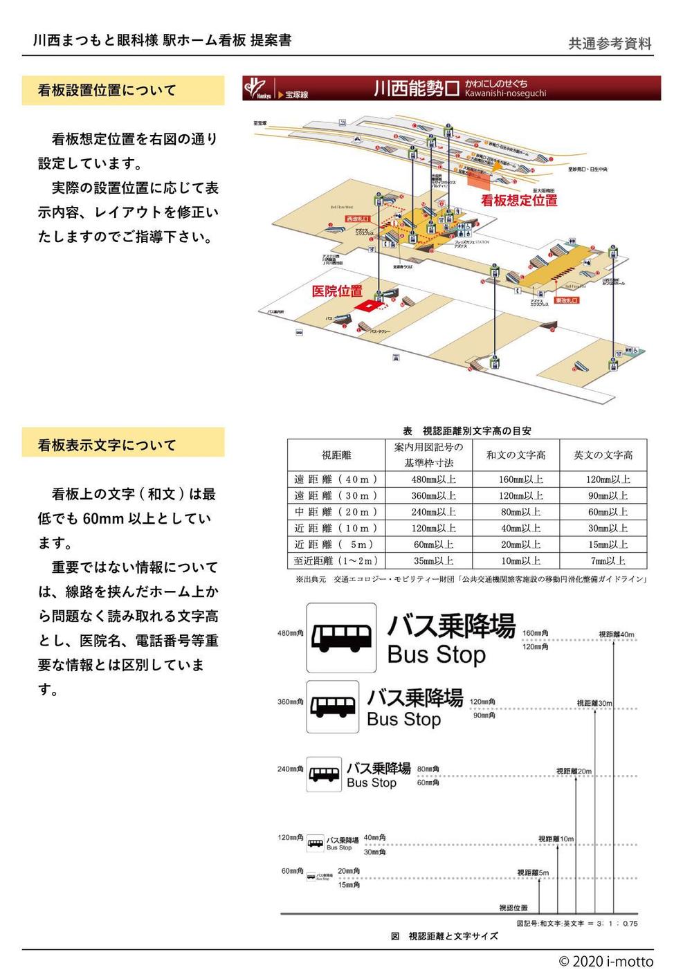 新規医院開業の駅広告のデザイン作成