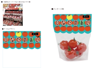 立松杏菜 (a_n_n_a08)さんのミニトマトの包装パッケージへの提案