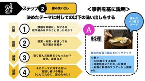 masae (smilemasae)さんの会社案内のデザイン・内容整形 ・文章校正 ・画像挿入をお願い致します。への提案