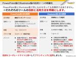 株式会社ソーセキ・トゥエンティワン (bird_09)さんの会社案内のデザイン・内容整形 ・文章校正 ・画像挿入をお願い致します。への提案