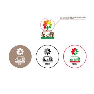 HIGAORI (higaori)さんのダンボール箱のデザインへの提案