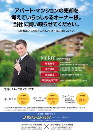 BASIC (do-basic)さんのアパート・マンションの管理の募集、収益物件の売却への提案
