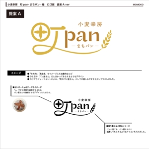 peachdesign MOMOKO (oniku0424)さんのパン屋のロゴの作成をお願いします。（商標登録予定なし）への提案