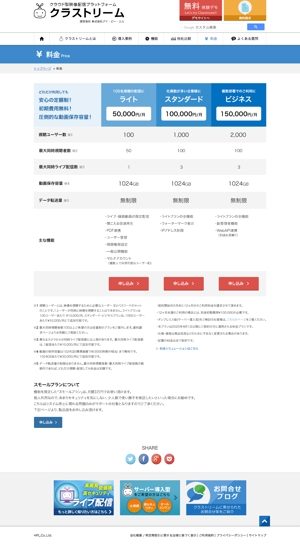 mkⅡ.design (kinomasaya)さんの動画配信サービスの料金ページのリニューアルへの提案