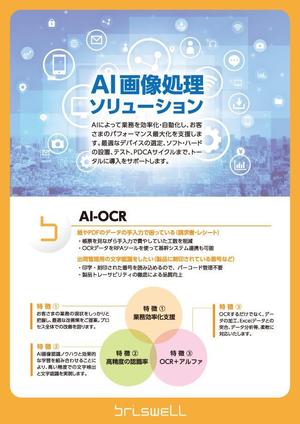 thymos_design ()さんの展示会のチラシ作成への提案