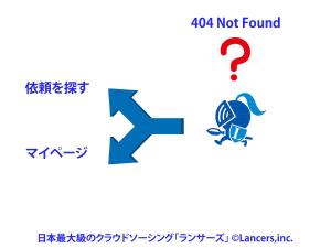 広末　宜之 (Yoshi_No1)さんの【ランサーズ公式】404ページのデザイン作成への提案