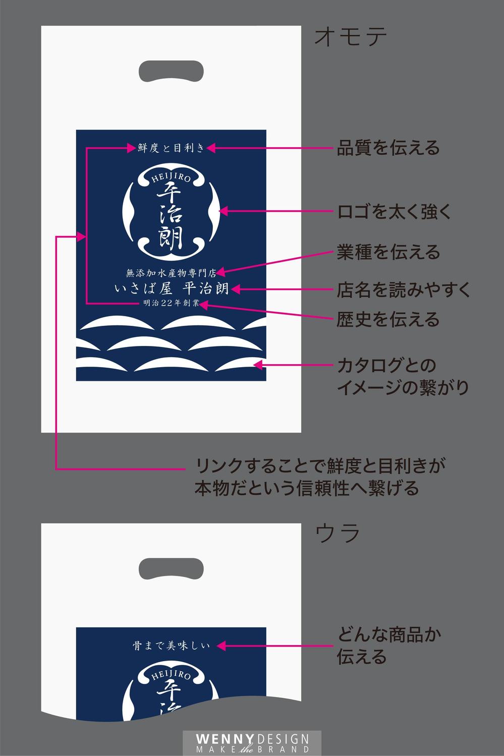 水産加工物専門店レジ袋デザインの仕事