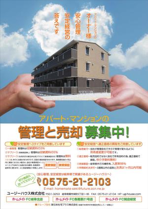 kaido-jun (kaido-jun)さんのアパート・マンションの管理の募集、収益物件の売却への提案
