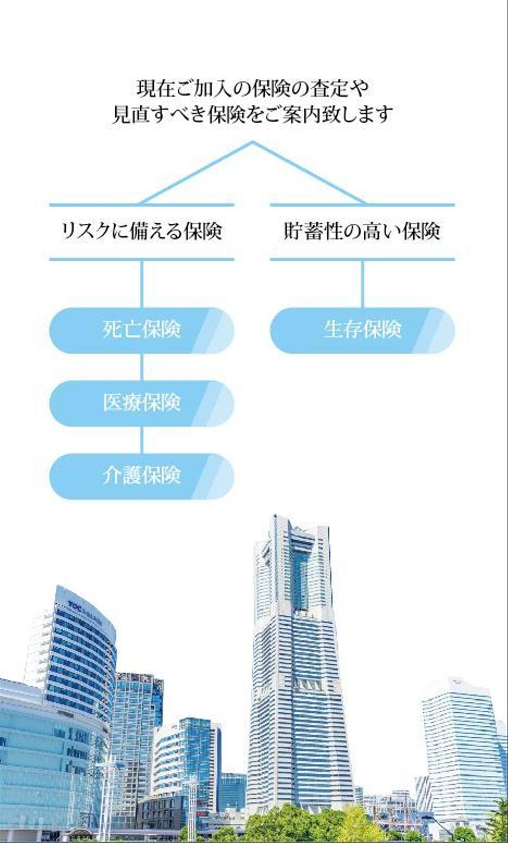 生命保険営業マンの名刺作成依頼！