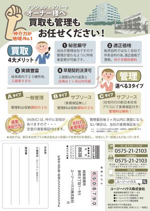 西田直文 (m-nisida)さんのアパート・マンションの管理の募集、収益物件の売却への提案