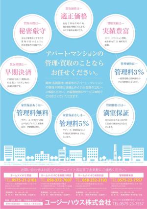 naganaka (naganaka)さんのアパート・マンションの管理の募集、収益物件の売却への提案